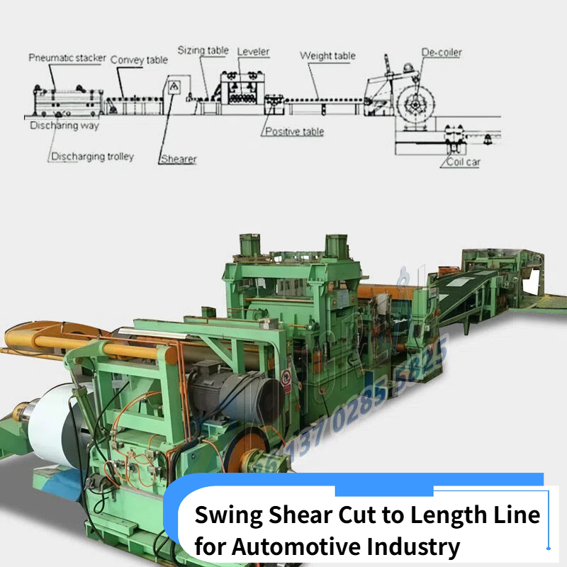 Swing Shear Cut to Length Line untuk Industri Automotif